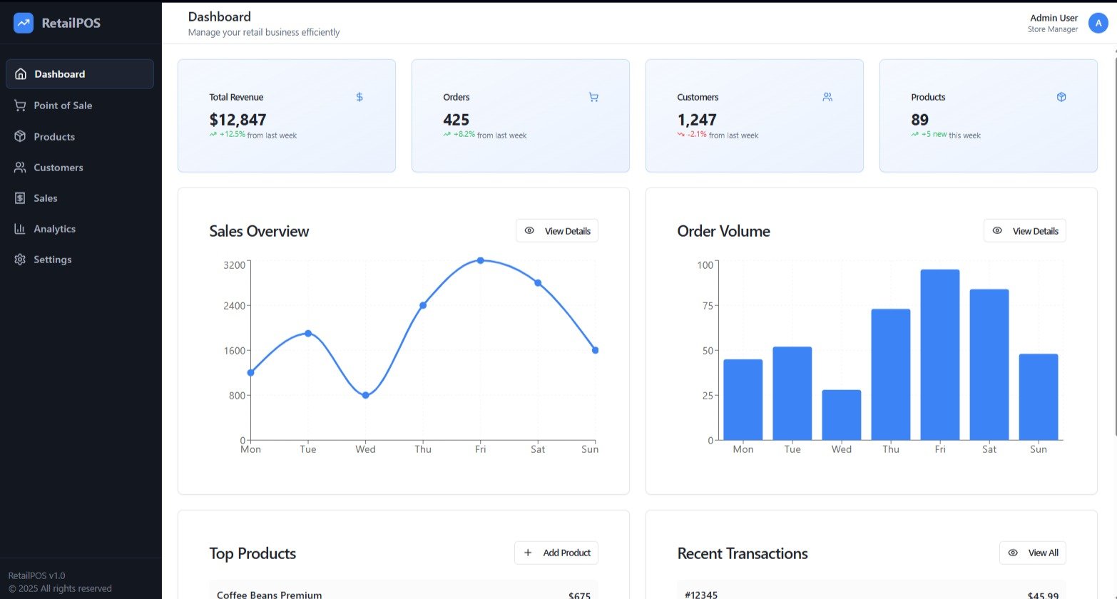 EPOS Admin Panel website by backend coders india