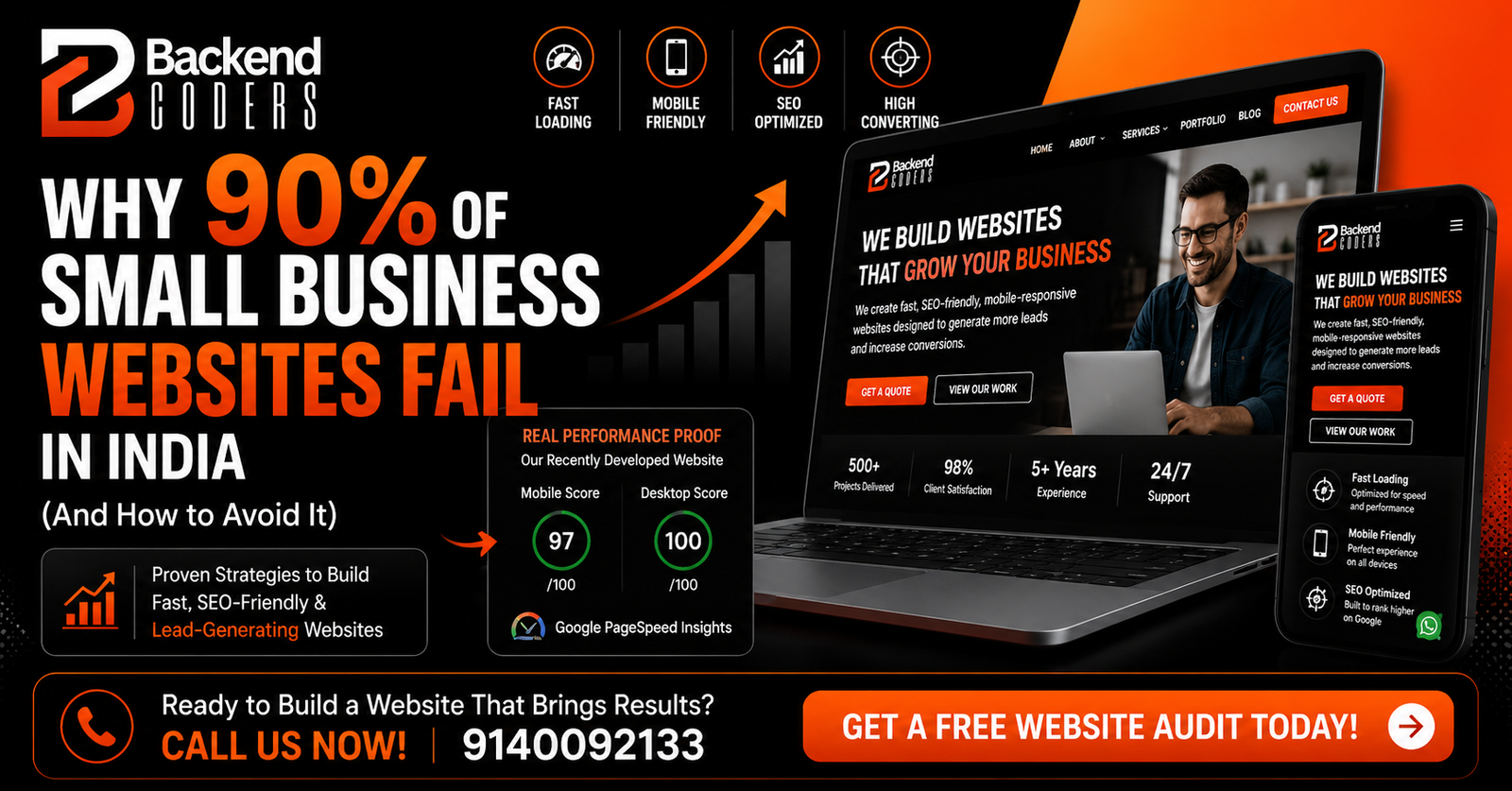 Why 90% of Small Business Websites Fail in India (And How to Avoid It)